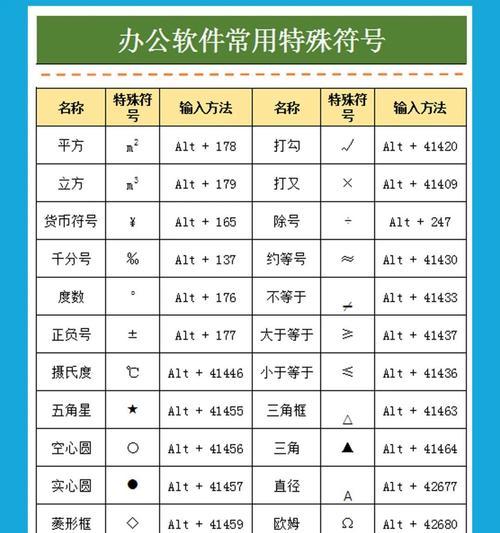 小米盒子桌布使用方法是什么？使用后有何效果？