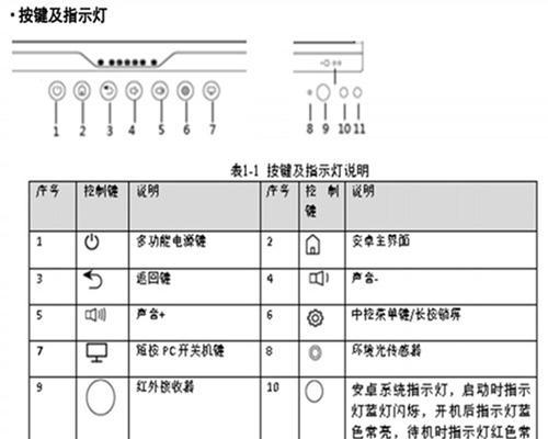 海康平板投屏到电视的操作步骤是什么？兼容性如何？