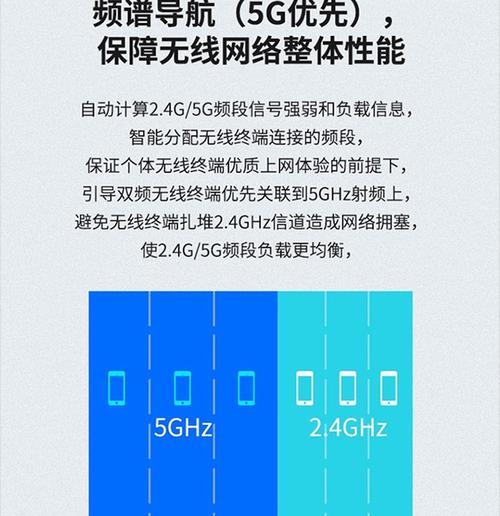 路由器射频配置如何设置？设置后如何提升网络速度？