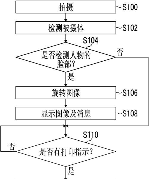 打印机打印空白图片的方法是什么？