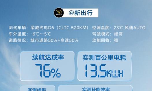 电车厂家锁电池的原因是什么？这对消费者有何影响？