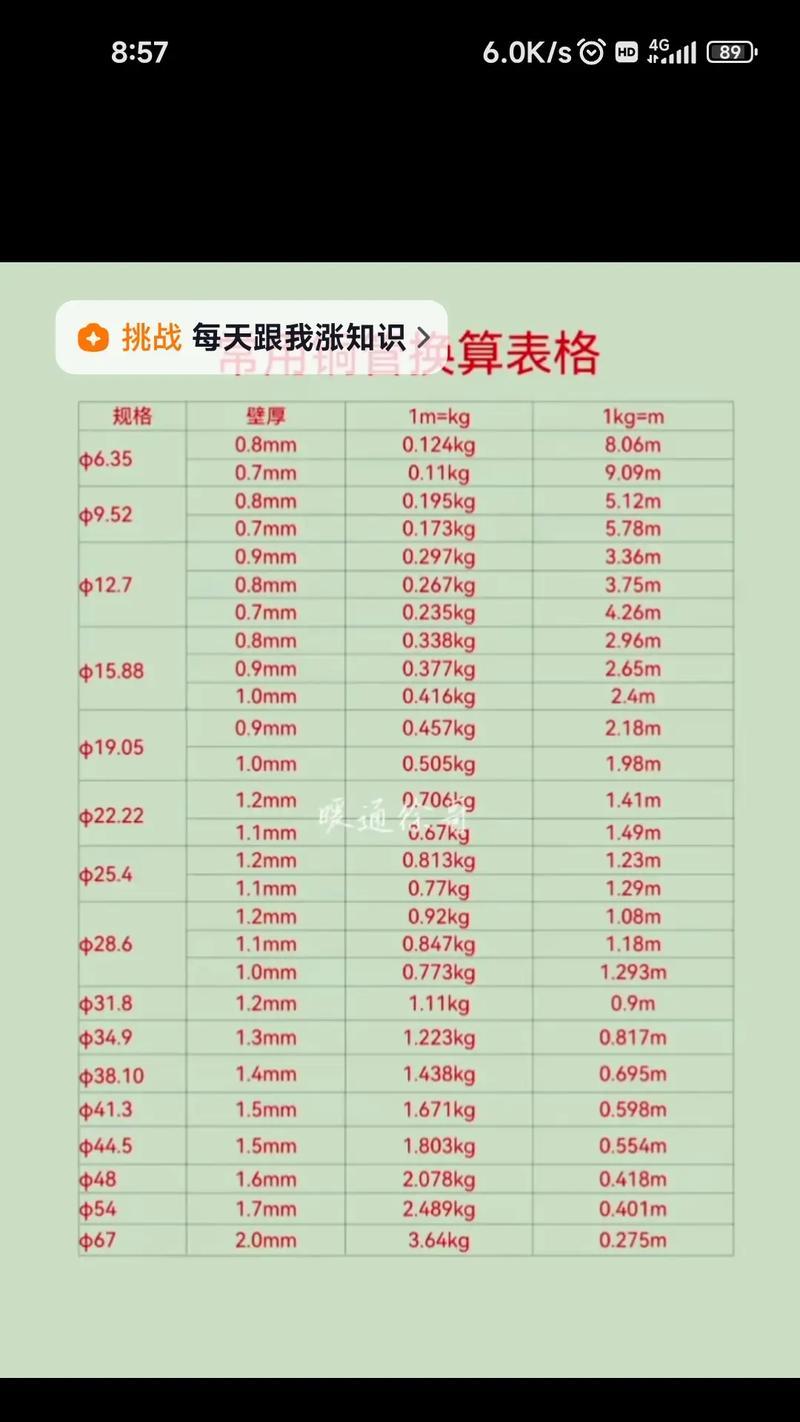 风冷散热器铜管数量怎么看？铜管数量对性能有何影响？