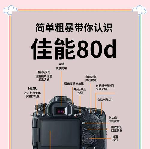 佳能相机如何设置预设模式？操作步骤是什么？