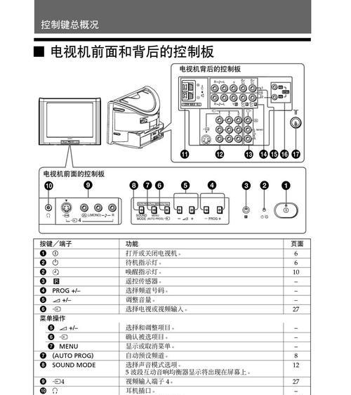机顶盒转弯线安装步骤是什么？常见问题有哪些？