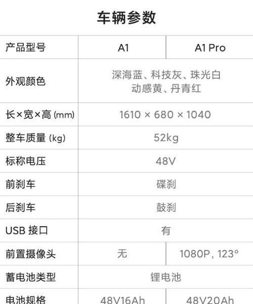智能手表录制电动车操作步骤？