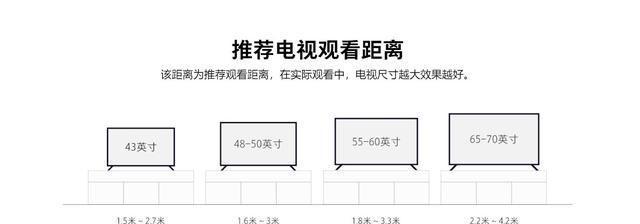 43寸电视机如何与苹果电脑分屏显示？操作步骤是什么？