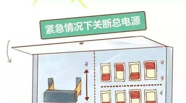 电源线全部插上还是没电是什么原因？如何排查问题？