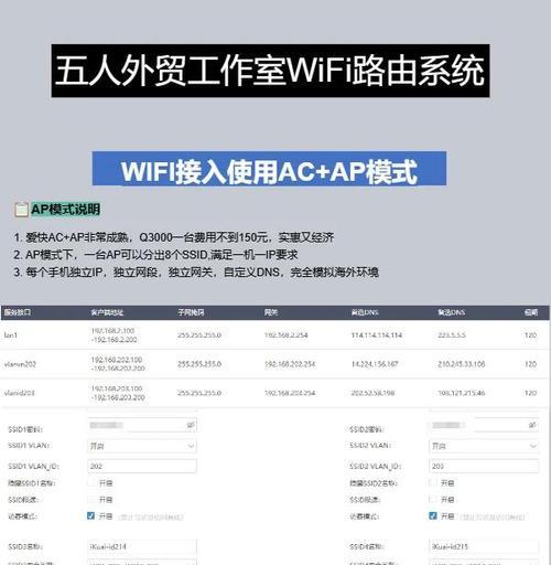 光环网交换机如何配置路由器？配置过程中有哪些常见问题？