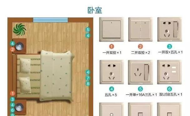 灵犀智能开关插座怎么样？使用体验和功能特点是什么？