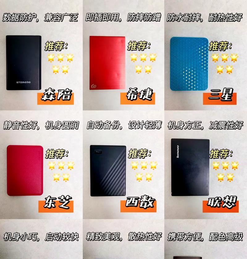 移动硬盘协议选择的依据是什么？
