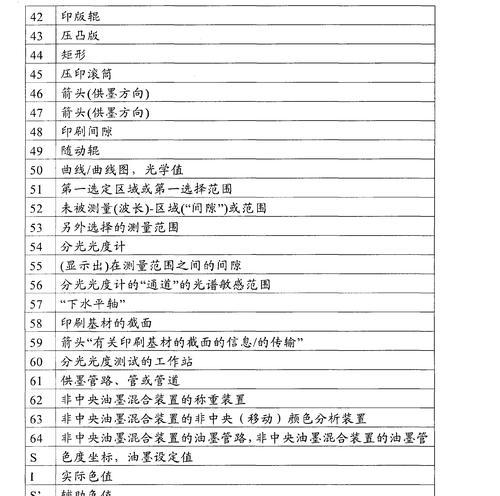 数据线耐用性如何评估？选择时应注意哪些因素？