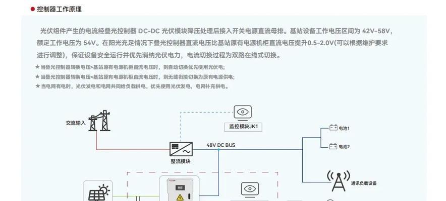 基站为何依赖电池供电？电池在基站中扮演什么角色？
