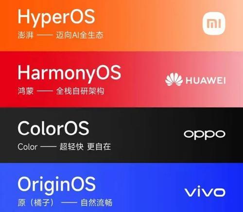 操作系统选择什么意思？如何根据需求选择合适的系统？