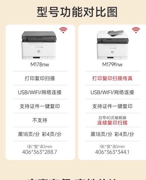 复印机惠普办公怎么样？使用过程中有哪些注意事项？