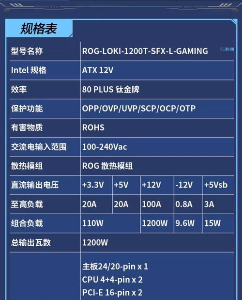 百搭电脑电源性能如何？用户对其评价怎么样？