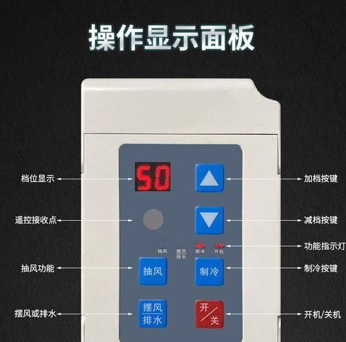 空调遥控与环保