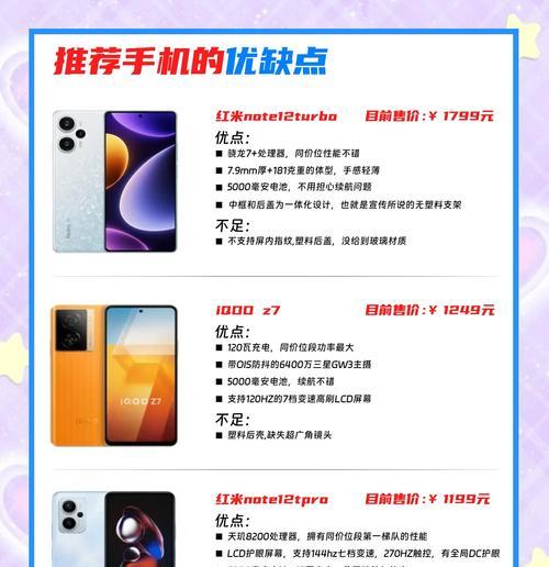 2024千元机推荐（性价比之选）