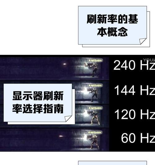 如何调整显示器刷新率以获得最佳效果（掌握调整刷新率的方法）