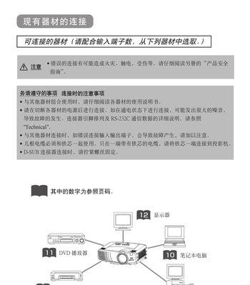 投影仪使用方法和注意事项是什么？