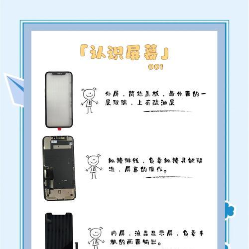 激光照射手机为什么会损坏？如何避免这种情况发生？