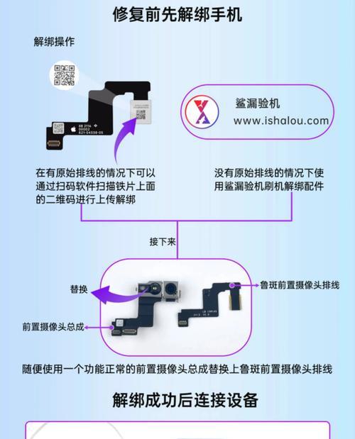 摄像头为何能损坏手机?如何预防?