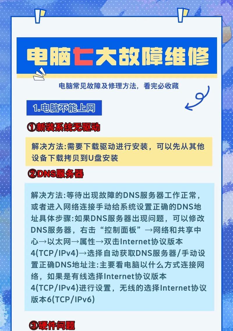 常见电脑问题与解决方案（电脑故障）