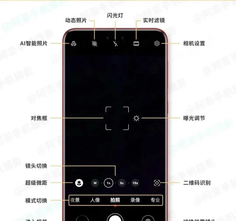 熄屏状态下如何快速找到相机？操作步骤是什么？