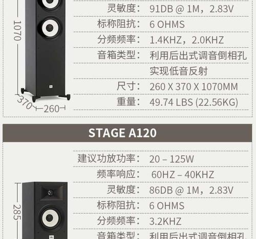 音箱显示器选择标准是什么？如何挑选合适的？