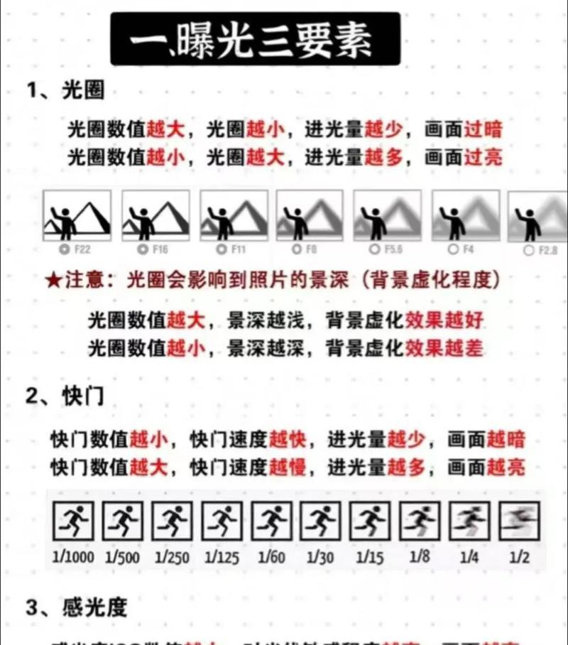 点读笔相机翻面操作复杂吗？如何快速调整方向？