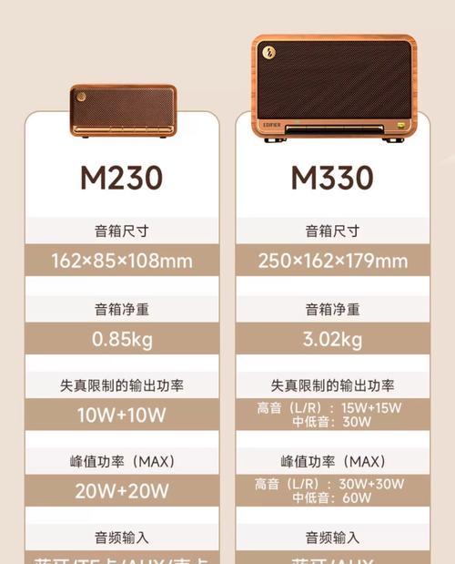 支架蓝牙音响的优缺点是什么？如何选择合适的型号？