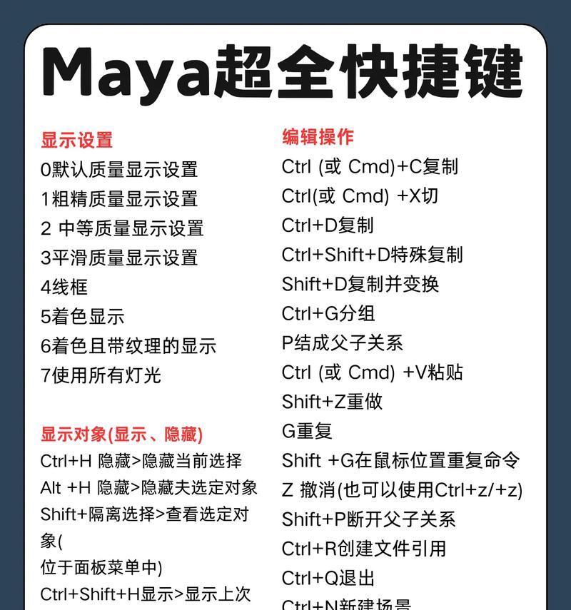 MAYA快捷键大全(掌握MAYA快捷键)
