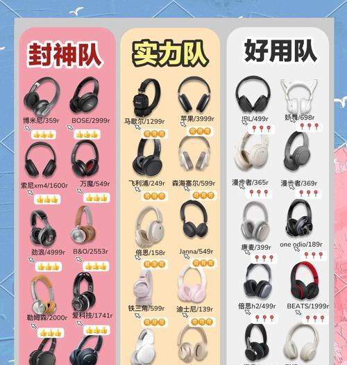 头戴式耳机夹头选择标准是什么？