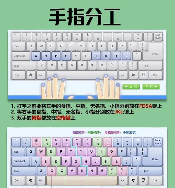 如何高效地使用键盘操作电脑（学会这些技巧）