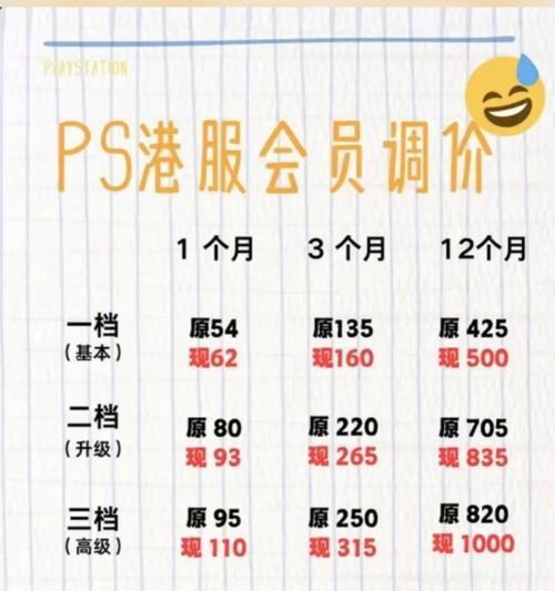 正版PS价格大揭秘（官方价格对比）