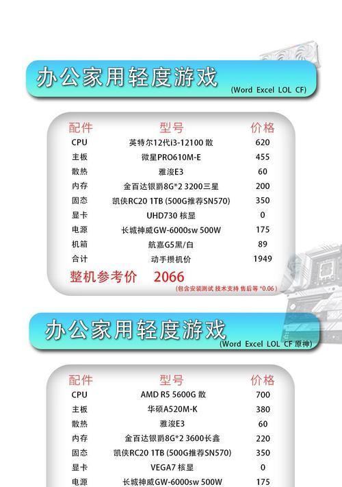 主机游戏平台怎么选？如何判断哪个最适合你？