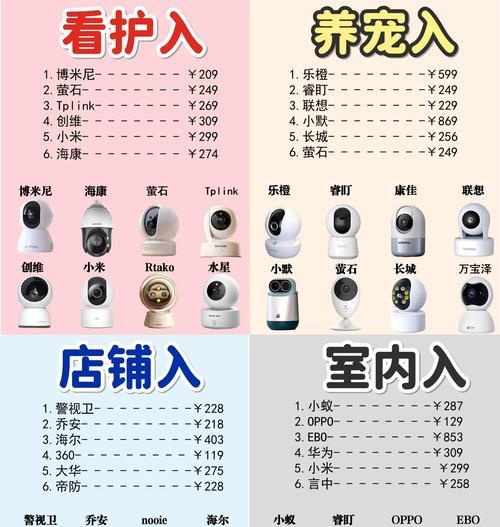 摄像头圆形小型是什么？如何选择合适的型号？