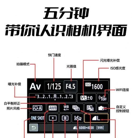 相机的星光视图功能如何使用？操作指南是什么？