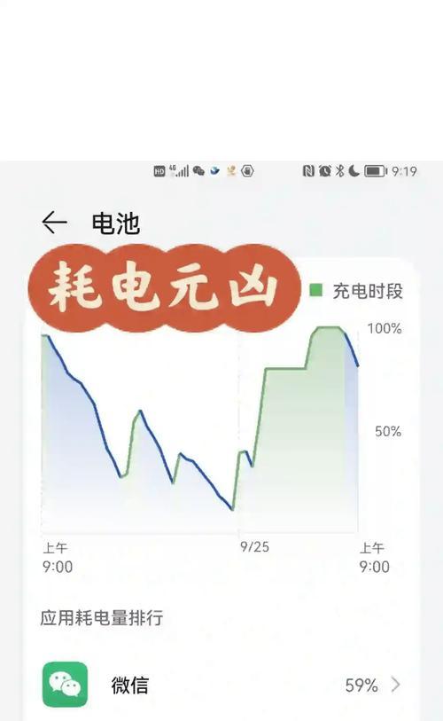 如何解决手机耗电量过快问题（从检查应用到优化设置）