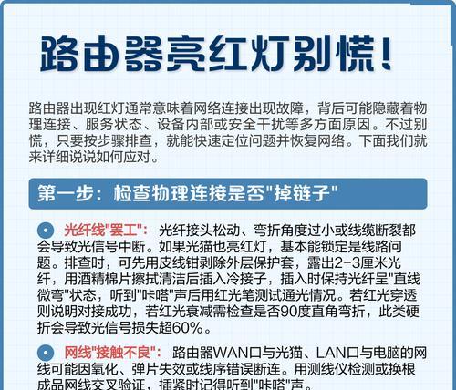 路由器红灯亮上不了网的解决方法（遇到路由器红灯亮怎么办）