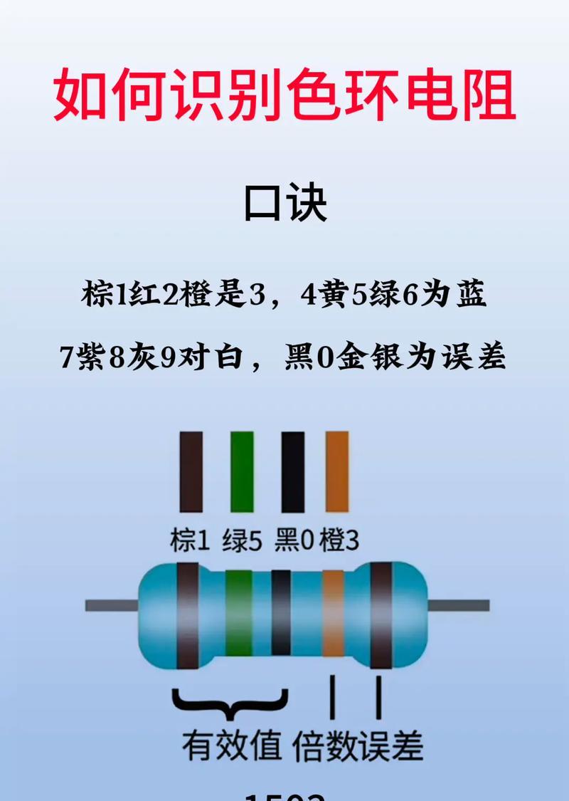 深入解析10k电阻色环的颜色密码（从颜色区分到电阻计算）