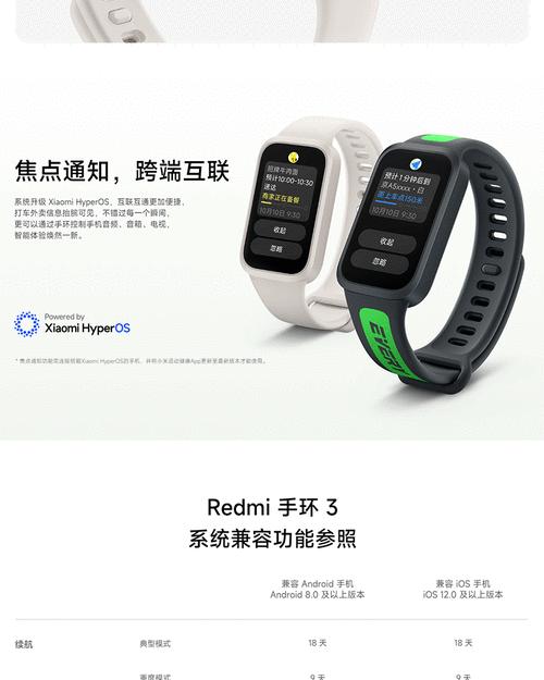 小米手表如何开启血氧饱和度功能（快速了解如何使用小米手表测量血氧饱和度）