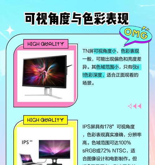 IPS屏幕与IPS技术屏的区别（深入解析两种屏幕的特点与应用场景）