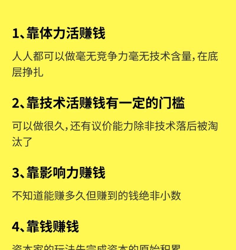 百家号赚钱攻略（教你如何在百家号上轻松赚钱）