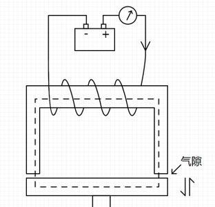 电感式传感器的基本原理及应用（探究电感原理下传感器的使用场景及优缺点）